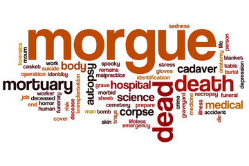 Morgue word cloud