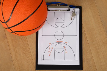 Whistle And Basketball Tactics On Paper