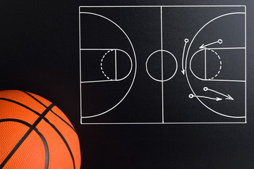 Basketball Play Strategy Drawn Out On A Chalk Board