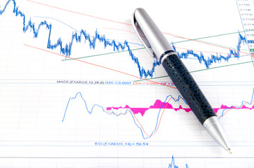 accounting with chart