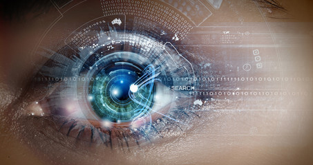 Personal identification