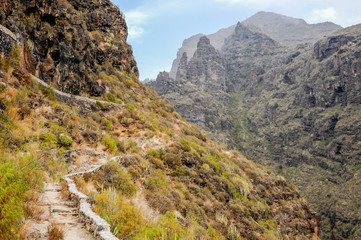 Weg zur Höllenschlucht