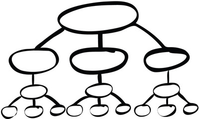 pyramid scheme