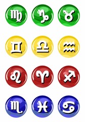 signs-of-the-zodiac
