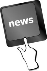 News text on a button keyboard keys