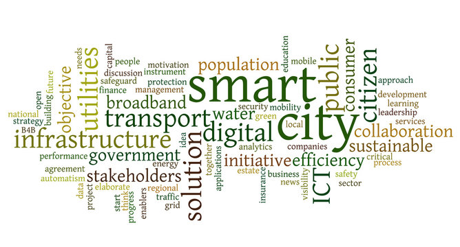  Word cloud related to smart digital city, infrastructure, ICT