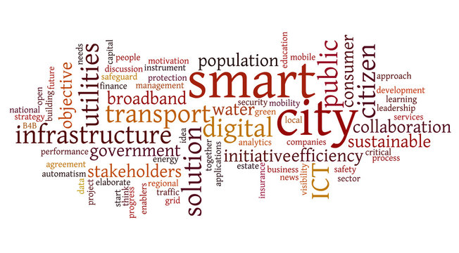  Word cloud related to smart digital city, infrastructure, ICT