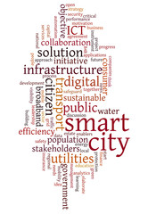  Word cloud related to smart digital city, infrastructure, ICT