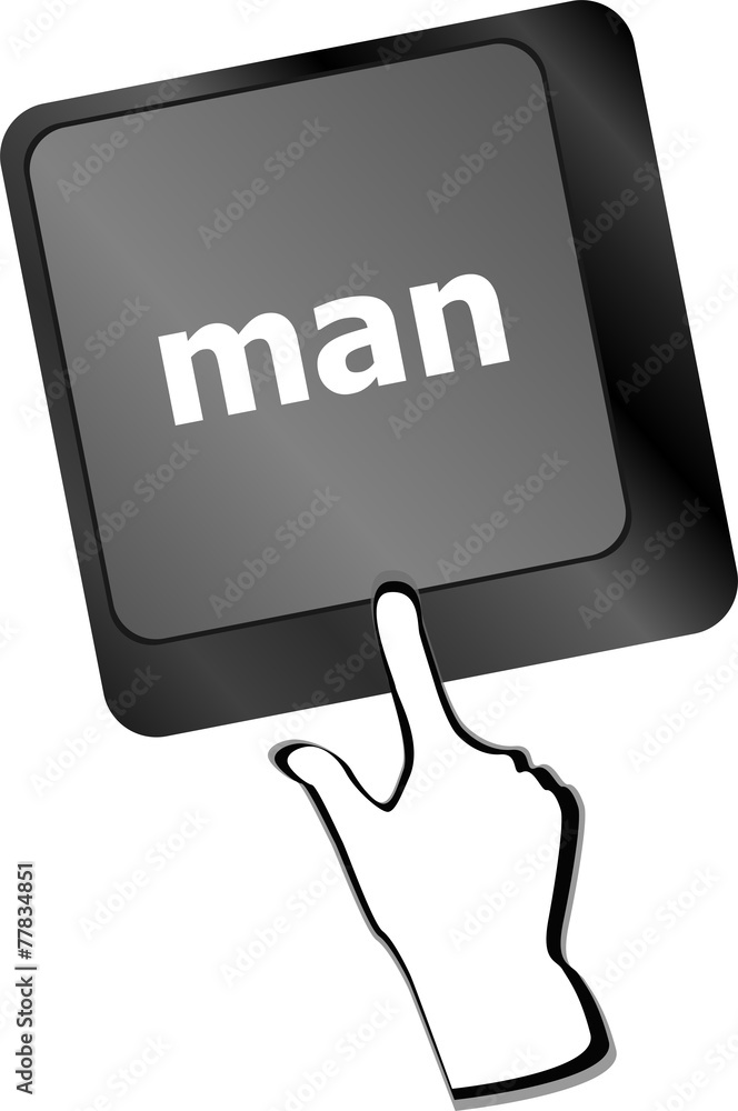 Poster man words on computer pc keyboard keys