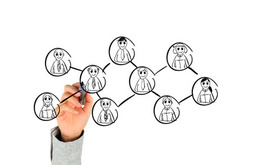 Human hand drawing social network