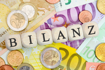 bilanz
