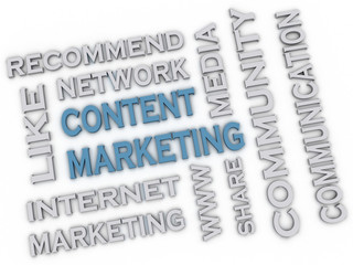 3d image Content marketing issues concept word cloud background
