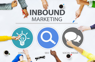 Inbound Marketing Commerce Content Social Media Concept