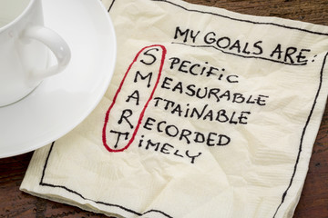 my goals are smart