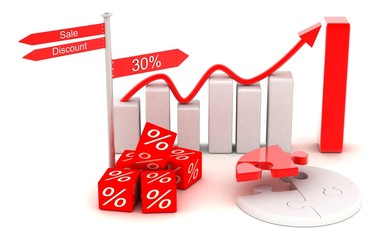 Sale,Discount growth