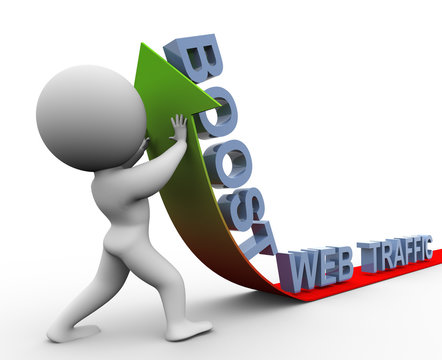 3d web traffic boost