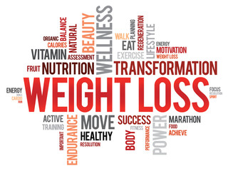 WEIGHT LOSS word cloud, fitness, sport, health concept