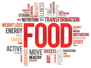 FOOD word cloud, fitness, sport, health concept
