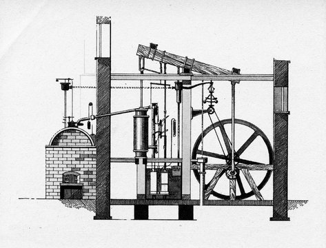 Watt steam engine, 1784