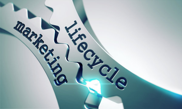 Lifecycle Marketing on the Cogwheels.