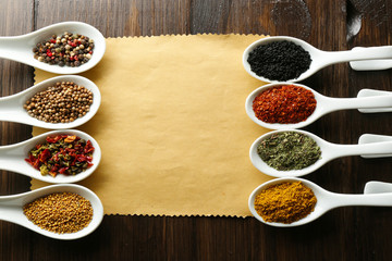 Different kinds of spices in ceramics spoons