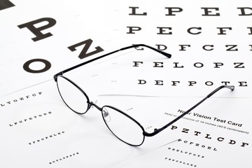 seeing things in focus