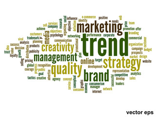 Vector conceptual business word cloud