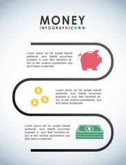 money infographics