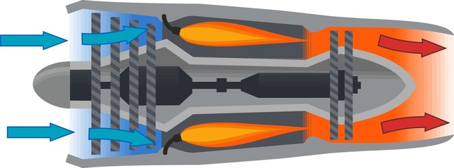 jet engine cutaway