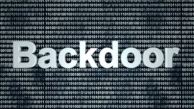 Backdoor Images – Browse 5,644 Stock Photos, Vectors, and Video | Adobe ...