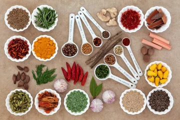 Peel and stick wallpaper Product Range Herb and Spice Measurement