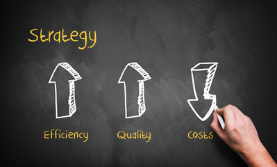 strategy diagram