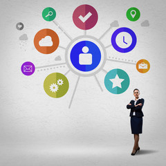 Interface presentation