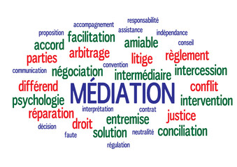 WEB ART DESIGN médiation arbitrage amiable 010