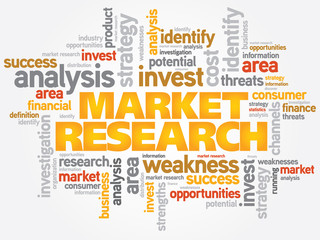 Obraz premium Market Research word cloud, business concept