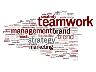 Conceptual business word cloud