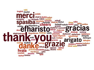 Fototapeta premium Conceptual thank you word cloud