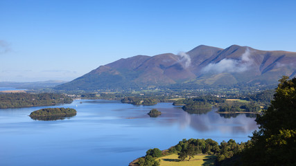Derwentwater View