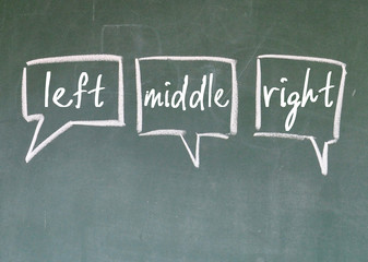 left、middle and right choice sign on blackboard