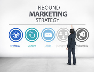 Inbound Marketing Strategy Advertisement Commercial Concept