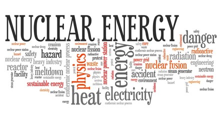 Nuclear power - words set