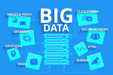 Infographics Big data