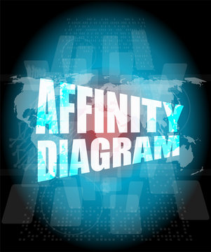 Affinity Diagram On Digital Touch Screen Interface