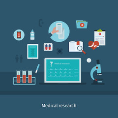Health care and medical research