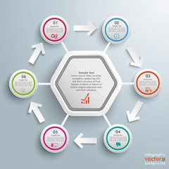 Hexagon Molecule 6 Circles Arrows