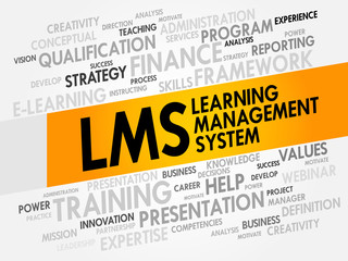 Learning Management System (LMS) word cloud business concept