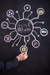 Fototapeta premium Social network