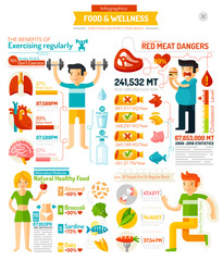 Food And wellness Infographic chart. Bodybuilding, eating, fitne