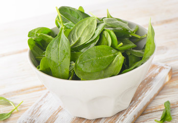 Spinach leaves in white bowl.