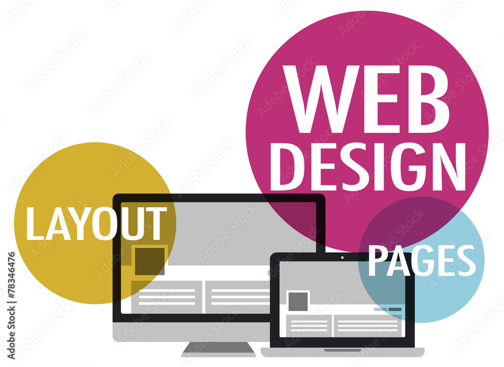 Poster web design content creative website responsive concept